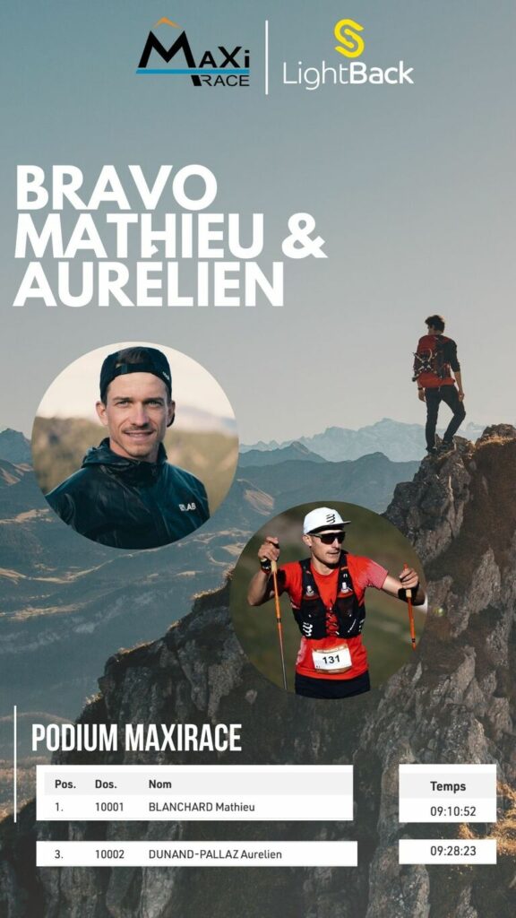 Bravo Mathieu Blanchard et Aurélien Dunand-Pallaz